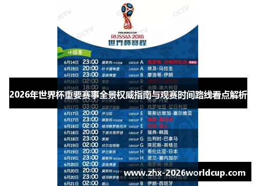 2026年世界杯重要赛事全景权威指南与观赛时间路线看点解析 2026年世界杯重要赛事全景权威指南与观赛时间路线看点解析