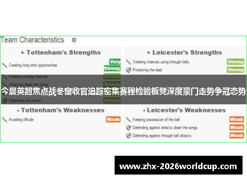 今晨英超焦点战冬窗收官追踪密集赛程检验板凳深度豪门走势争冠态势