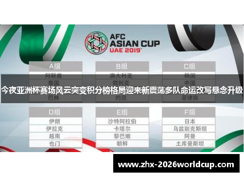 今夜亚洲杯赛场风云突变积分榜格局迎来新震荡多队命运改写悬念升级 今夜亚洲杯赛场风云突变积分榜格局迎来新震荡多队命运改写悬念升级