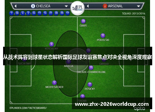 从战术阵容到球星状态解析国际足球友谊赛焦点对决全视角深度观察