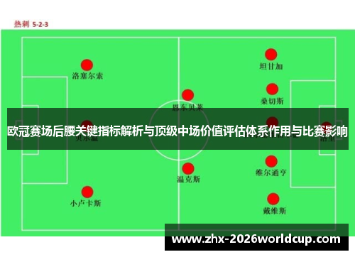 欧冠赛场后腰关键指标解析与顶级中场价值评估体系作用与比赛影响