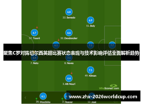 聚焦C罗对阵切尔西英超比赛状态表现与技术影响评估全面解析趋势