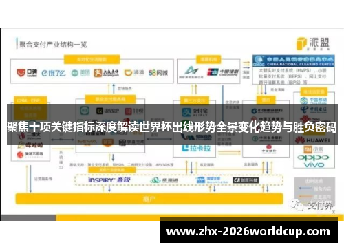 聚焦十项关键指标深度解读世界杯出线形势全景变化趋势与胜负密码