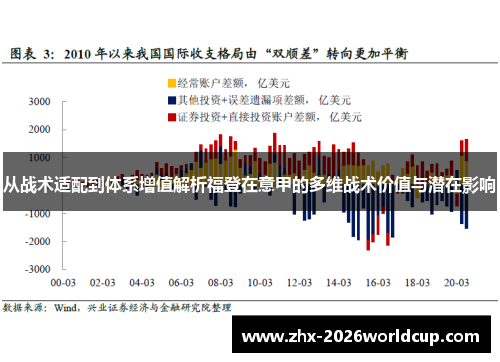 从战术适配到体系增值解析福登在意甲的多维战术价值与潜在影响