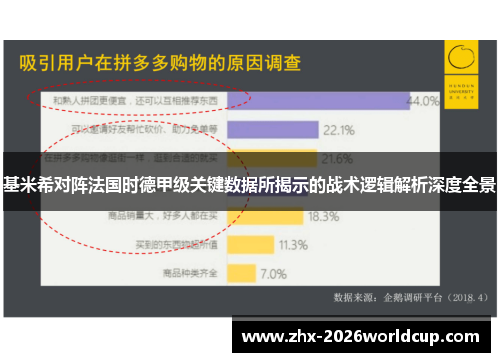 基米希对阵法国时德甲级关键数据所揭示的战术逻辑解析深度全景 基米希对阵法国时德甲级关键数据所揭示的战术逻辑解析深度全景