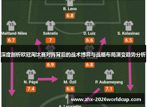 深度剖析欧冠淘汰赛对阵背后的战术博弈与战略布局演变趋势分析