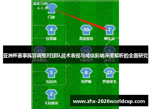 亚洲杯赛事阵容调整对球队战术表现与成绩影响深度解析的全面研究 亚洲杯赛事阵容调整对球队战术表现与成绩影响深度解析的全面研究