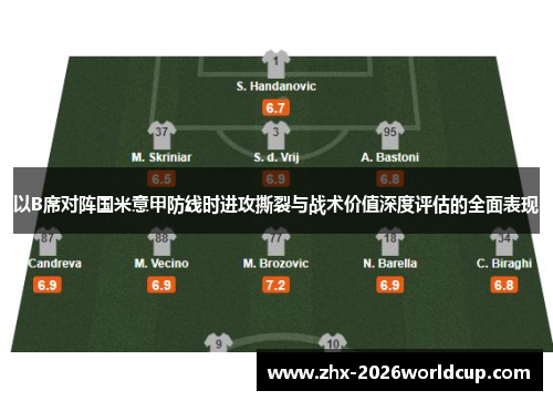 以B席对阵国米意甲防线时进攻撕裂与战术价值深度评估的全面表现 以B席对阵国米意甲防线时进攻撕裂与战术价值深度评估的全面表现