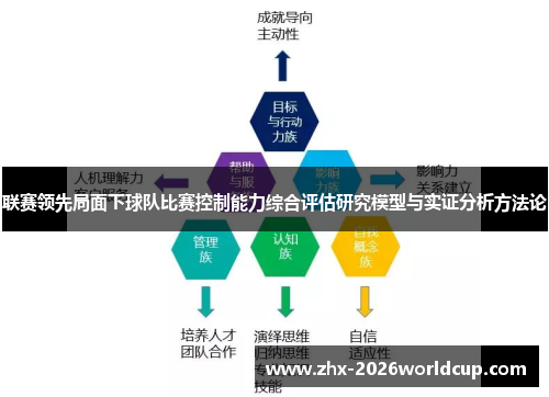 联赛领先局面下球队比赛控制能力综合评估研究模型与实证分析方法论