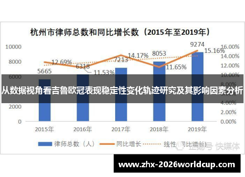 从数据视角看吉鲁欧冠表现稳定性变化轨迹研究及其影响因素分析 从数据视角看吉鲁欧冠表现稳定性变化轨迹研究及其影响因素分析